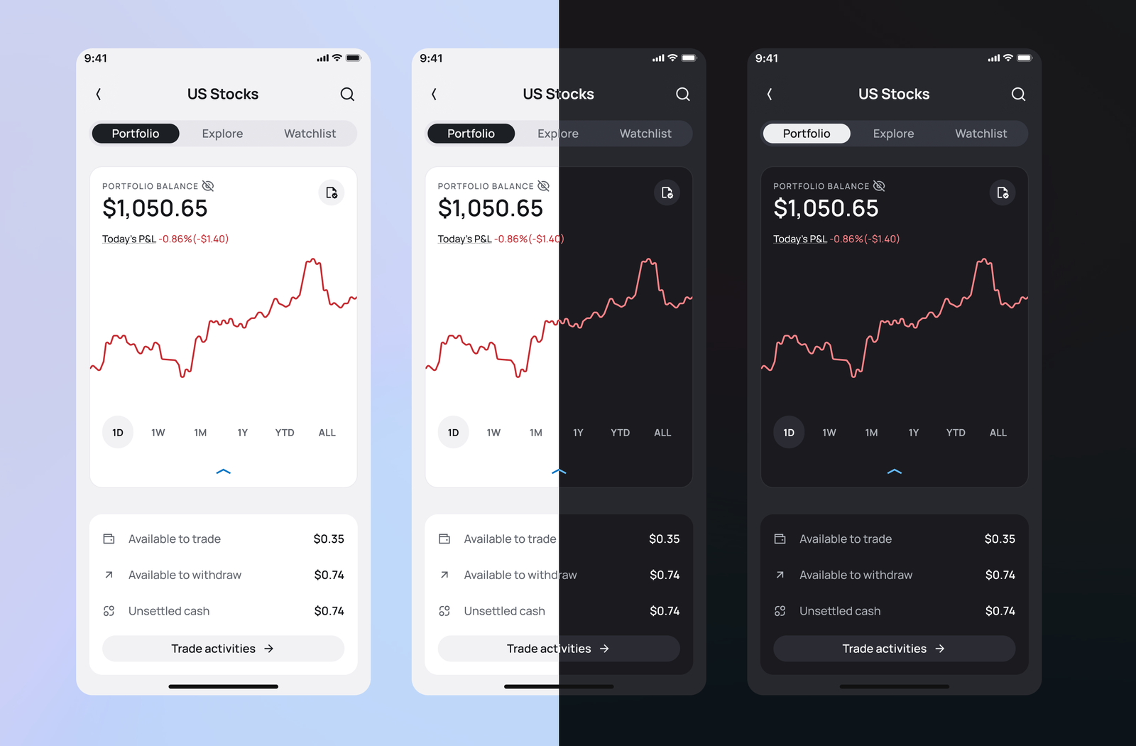 Optimus day and night mode — US Stocks in light, medium, and dark themes