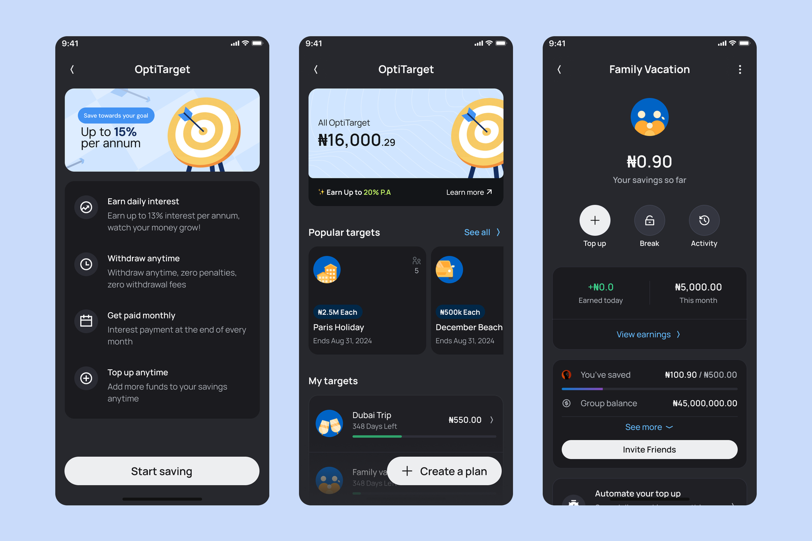 OptiTarget — product intro, targets list, and group savings detail