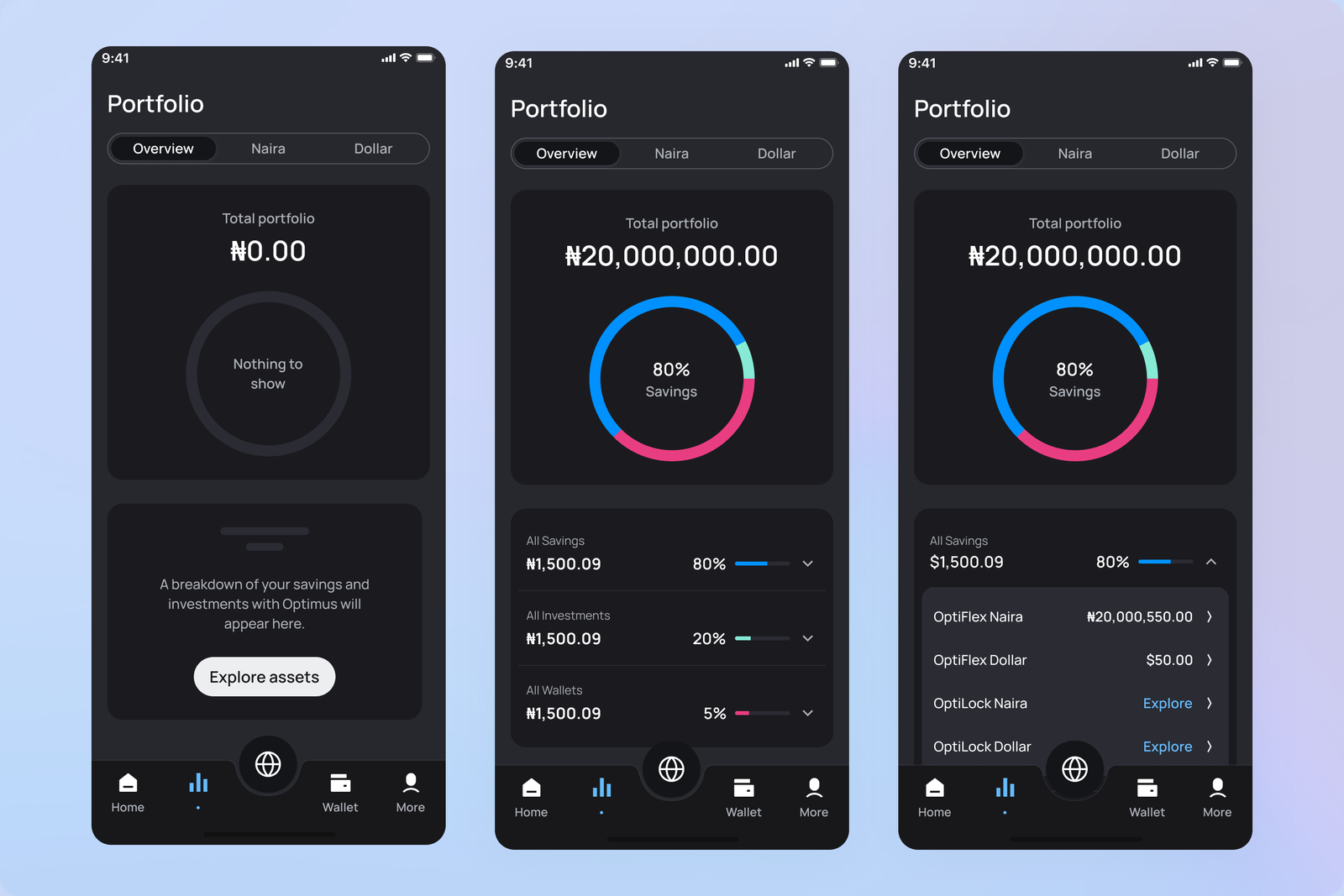 Portfolio views — empty state, detailed breakdown with donut chart