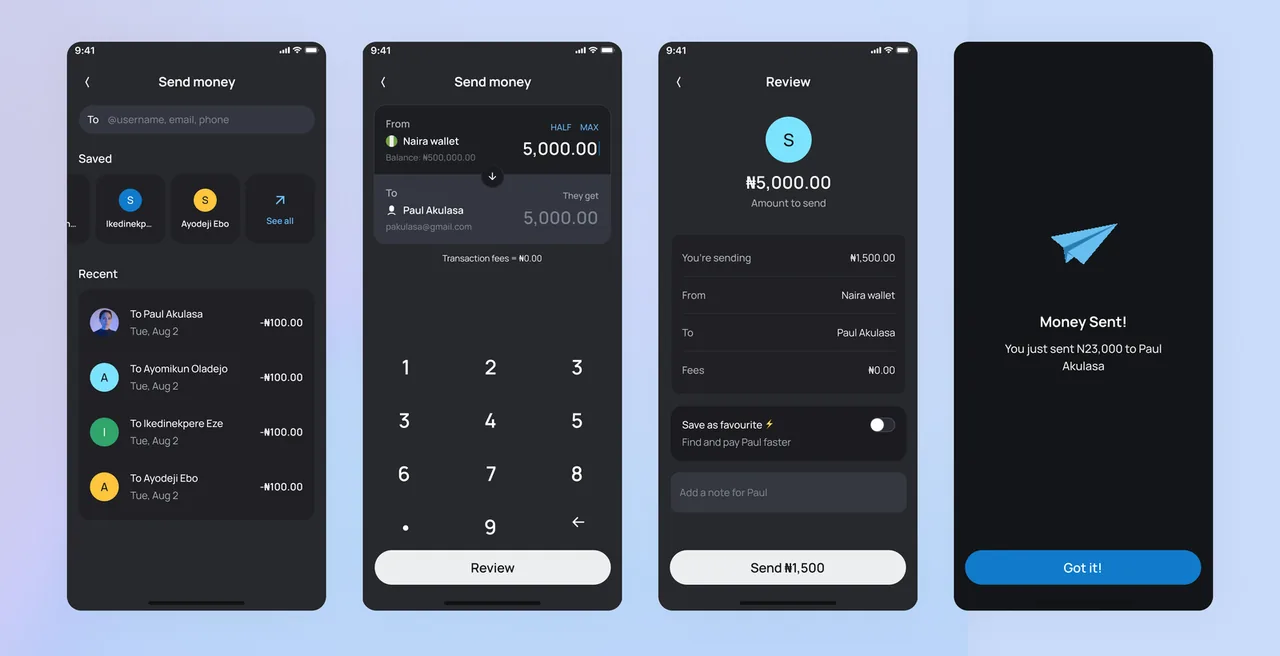 P2P transfer: send money contacts, amount entry, review, and success